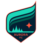 minnesota-aurora-fc
