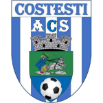 acs-costesti