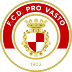 pro-vasto