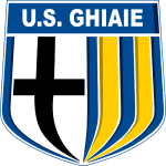 ghiaie-di-bonate-sopra