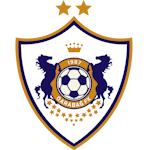 qarabag