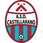 castellarano