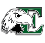 eastern-michigan-eagles