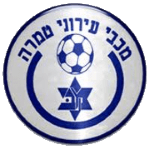 maccabi-ironi-acre