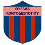 thyella-kontodespotiou