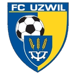 fc-uzwil-2