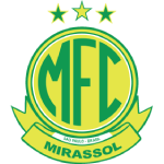 mirassol-u20