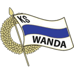 wanda-krakow