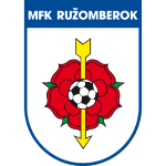 mfk-ruzomberok