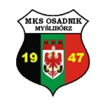 osadnik-mysliborz