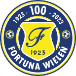 fortuna-wielen
