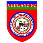 chinland-fc