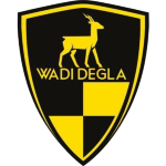 wadi-degla