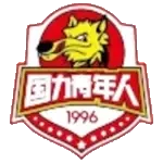 shaanxi-northwest-youth