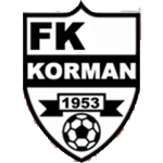 fk-korman-sabac