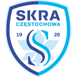 skra-ii-czestochowa