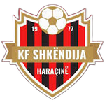 kf-shkendija-haracine
