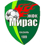 wfc-miras-kazan