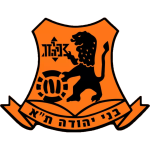 bnei-yehuda-tel-aviv