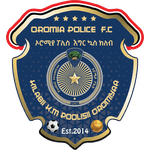oromia-police-fc