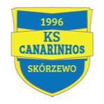 canarinhos-skorzewo