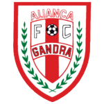 afc-gandra