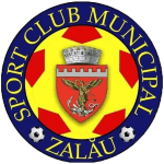 scm-zalau
