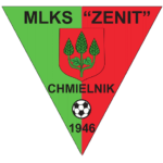 mlks-zenit-chmielnik
