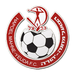 hapoel-mahane-yehuda