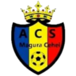 acs-magura-cehei