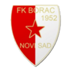 fk-borac-novi-sad