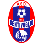 asd-bentivoglio-calcio