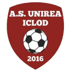 as-unirea-iclod