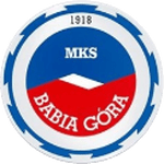babia-gora-sucha-beskidzka