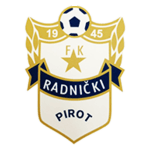 fk-radnicki-pirot