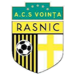 acs-vointa-rasnic