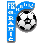 fk-gornji-rahic