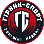 hirnyk-sport-horishni-plavni-fc