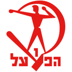 hapoel-ironi-gedera