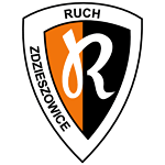 ruch-zdzieszowice