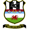 risca-united