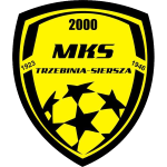 mks-trzebinia