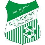 ks-wierchy-rabka-zdroj