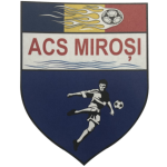 acs-mirosi