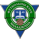 fc-molodechno