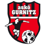 asko-gurnitz