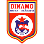 as-dinamo-inter-stanesti