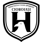 acs-cioroiasi