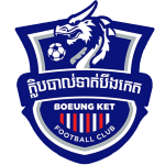 boeung-ket-fc