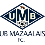 ub-mazaalainuud